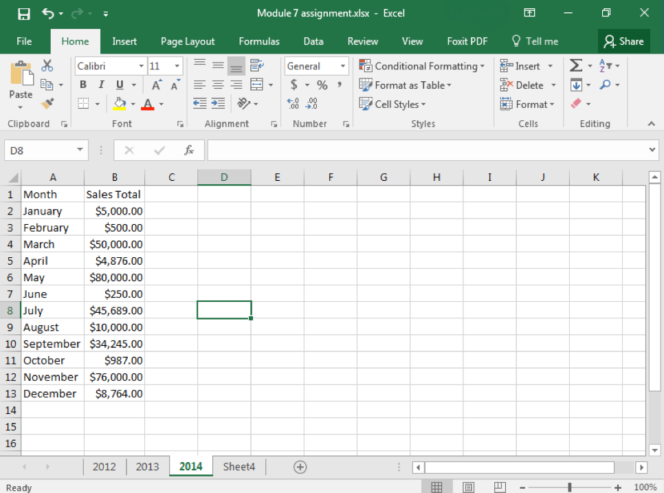 A Microsoft Excel sheet is open with content in cells A1 through B13. Cell A is representing months while cell B is representing total sales. All of column B has been formatted with dollar signs next to all of the numbers. The auto fit column width has been applied.