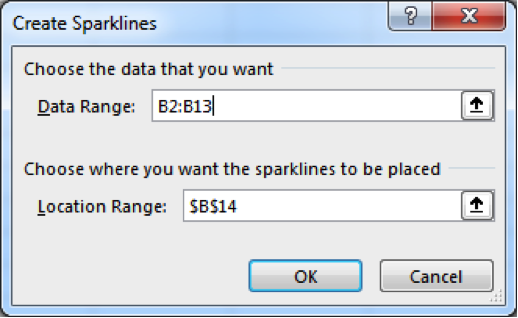 A create sparklines dialog box is open.