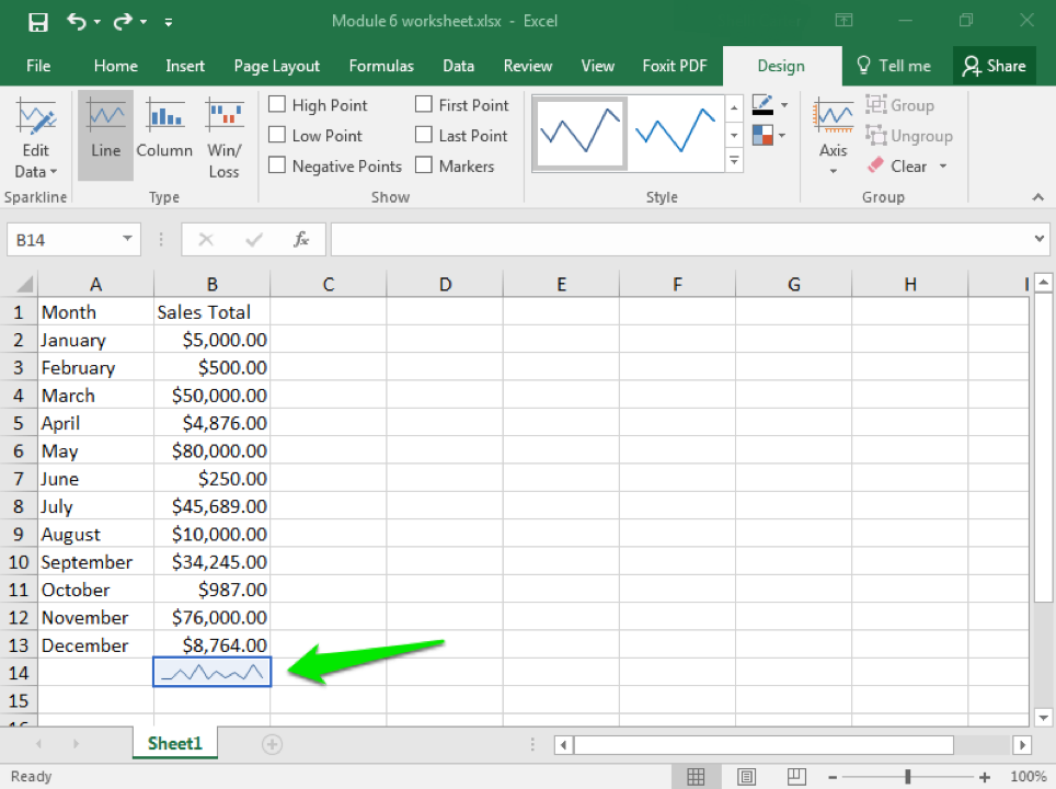 An excel sheet with data entered in columns A and B through row 13. There is a green arrow pointing to cell B14 where a line sparkline has been entered.