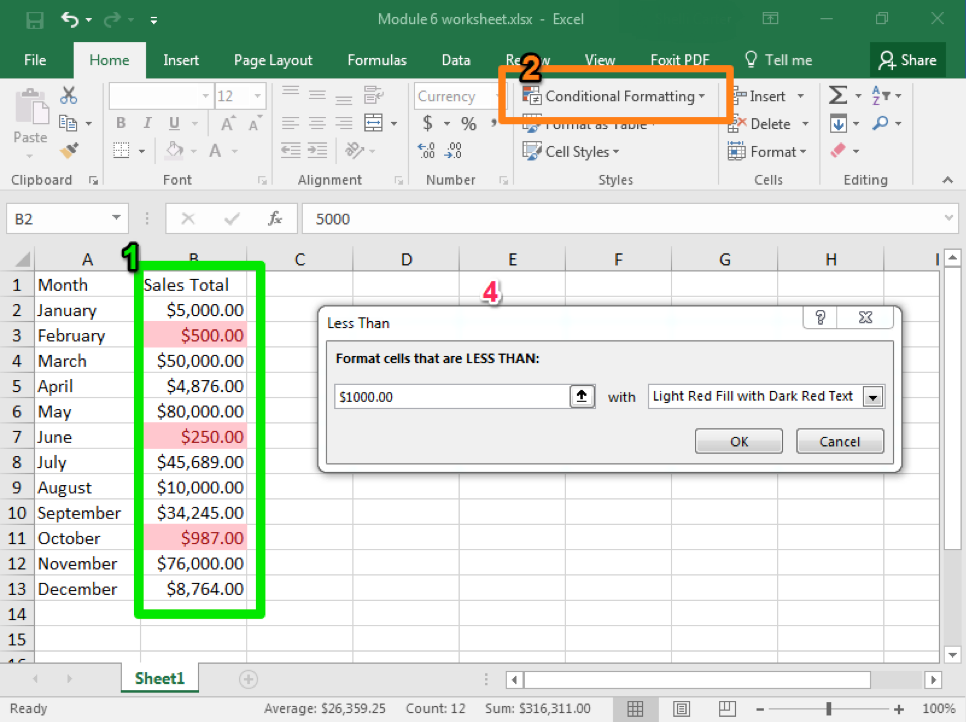 An excel sheet with data entered in columns A and B through row 13. There is a green box around column B through row 13 showing that it has been selected for more formatting. There is an orange box around the conditional formatting menu in the ribbon. A less than dialog box has been opened to the right of the data in columns A and B.