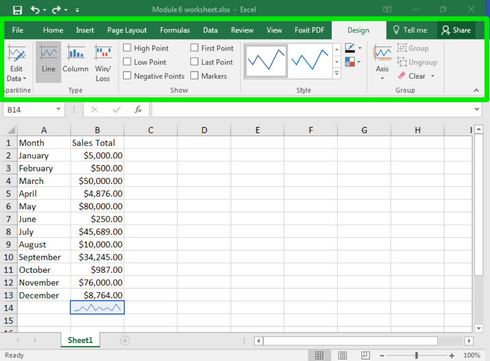 An excel sheet with data entered in columns A and B through row 13. There is a green arrow pointing to cell B14 where a line sparkline has been entered. The entire design tab in the ribbon menu has been covered by a green box,highlighting the different design options.