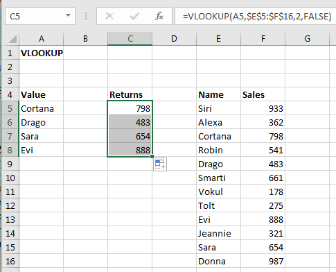 Excel screenshot displaying the lookup return for the VLOOKUP function of a sales table.