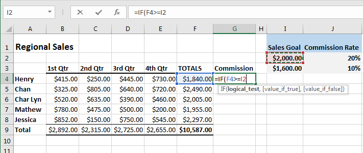 Excel screenshot displaying the inputs for the IF function formulas.