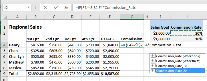Excel screenshot displaying the inputs for the IF function formulas adding the Comission_Rate_20 name.