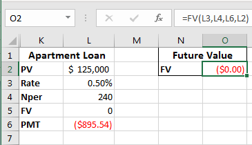 Excel screenshot of the FV data and calculated amount.