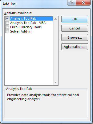 Excel screenshot of the Add-ins dialog box displaying what add-ins are active or inactive by looking at the check-boxes. Currently the Analysis ToolPack box is checked.