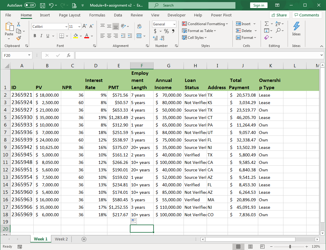 Screenshot of the assignment file with a new Column E with the heading PMT. The column has monthly payment information for each loan.