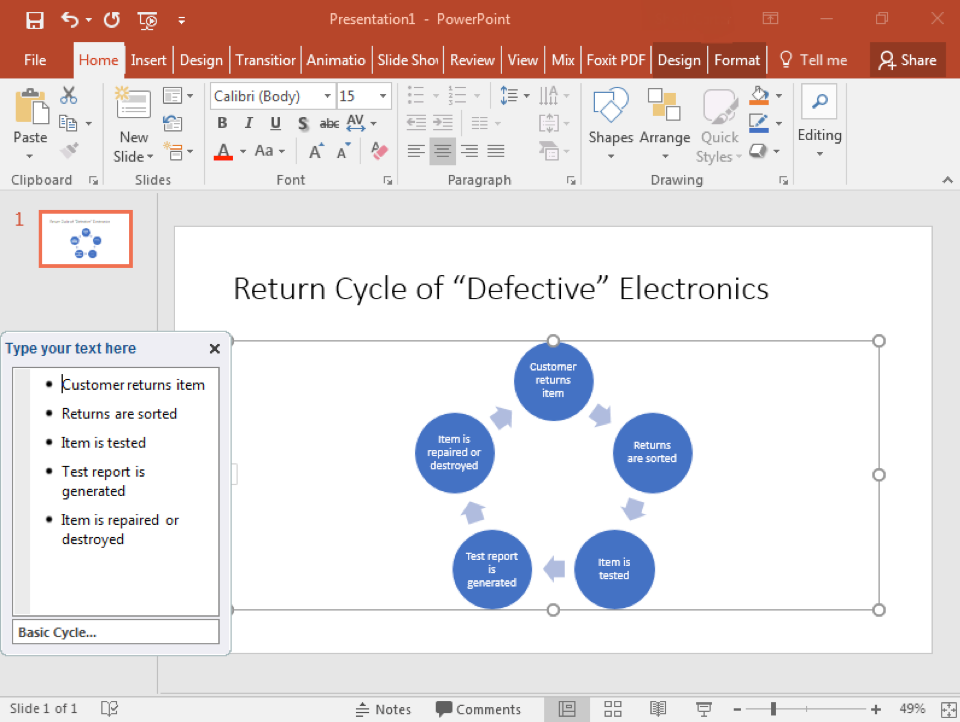 A Microsoft Powerpoint is open with two slides. The second slide has been selected and a smart art cycle has been inserted. A text box to the left has opened allowing access to change the content inside the cycle.