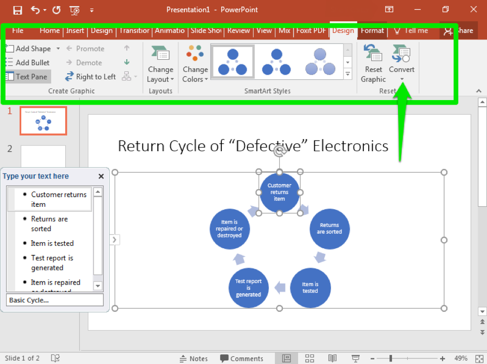 A Microsoft Powerpoint is open with two slides. The second slide has been selected and a smart art cycle has been inserted. A text box to the left has opened allowing access to change the content inside the cycle. A green box in the ribbon has appeared highlighting the design tab in the menu. A green arrow is pointing to the convert button making the cycle become static.