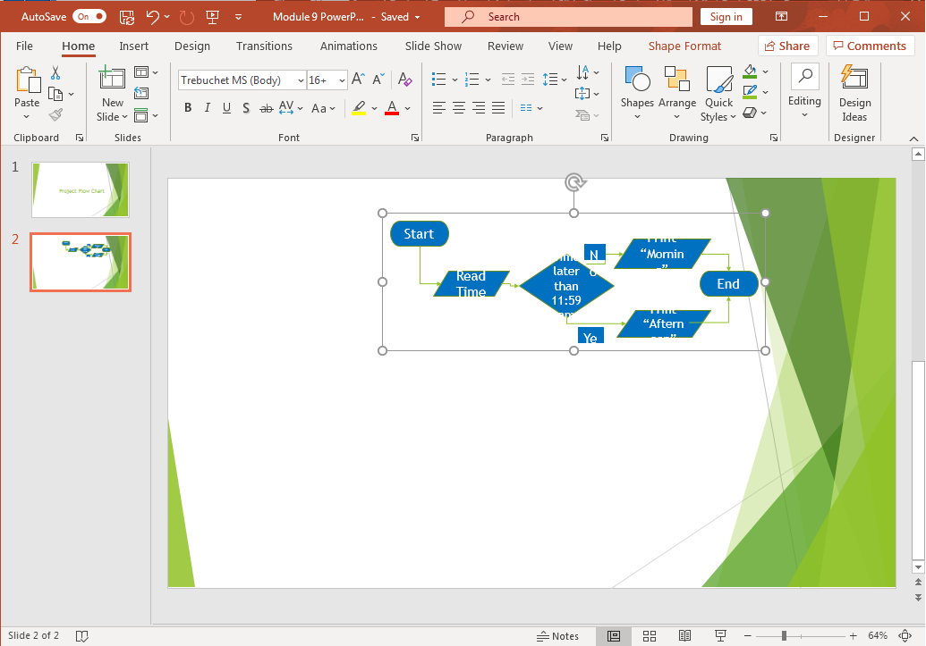 PowerPoint screenshot of grouped flow chart resized.