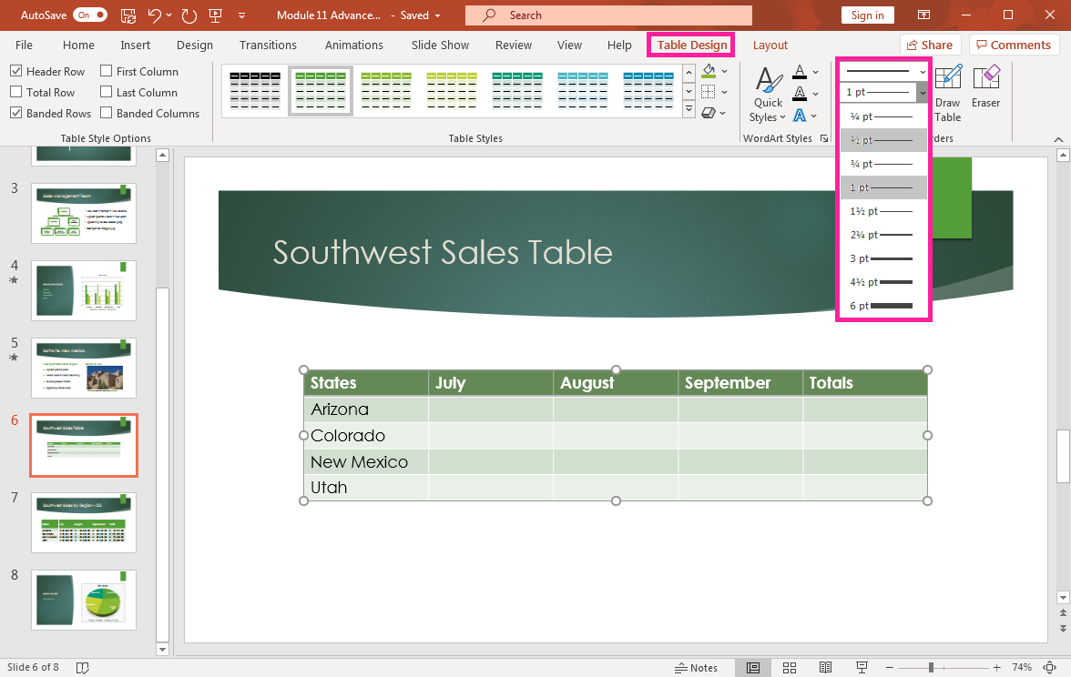 PowerPoint screenshot of Table Design tab showing draw border group line thickness options in drop-down menu.