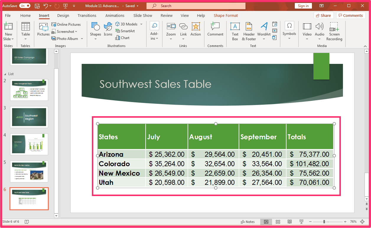 PowerPoint screenshot of presentation with filled in Excel Spreadsheet table. The upper menu now if back to PowerPoint.