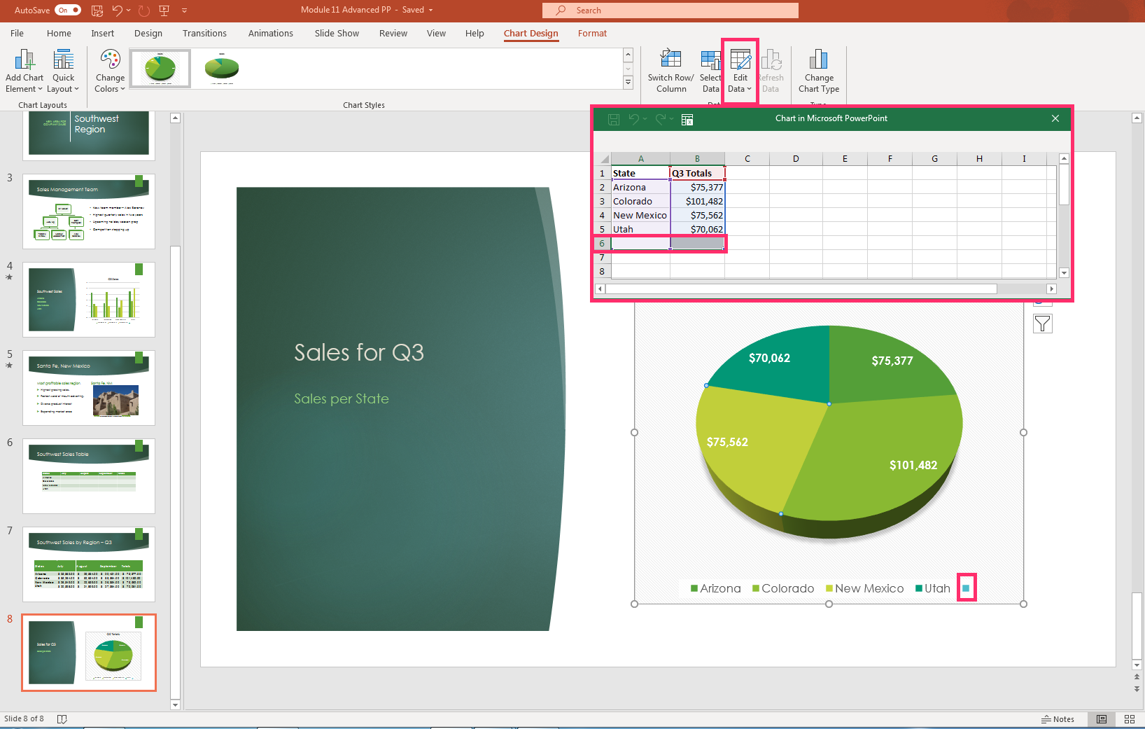 PowerPoint presentation screenshot of pie chart with small spreadsheet window open to correct extra data row.