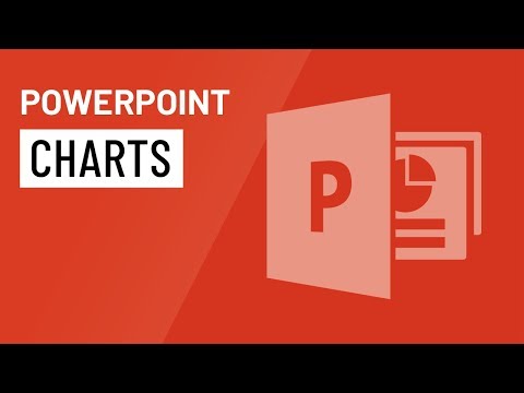 Thumbnail for the embedded element "PowerPoint: Charts"