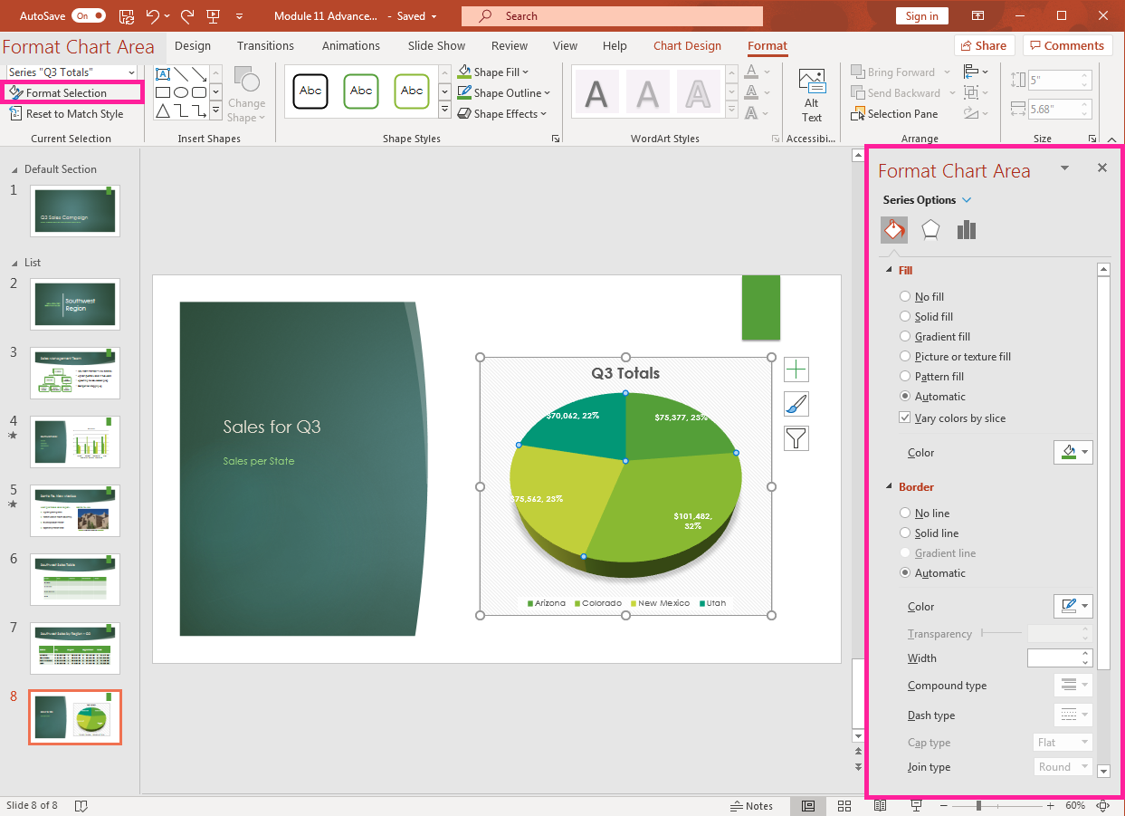 PowerPoint presentation screenshot of Format tab, current selection and format chart area menu open for a chart.