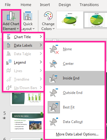 PowerPoint presentation screenshot of add chart element, data label options menu.