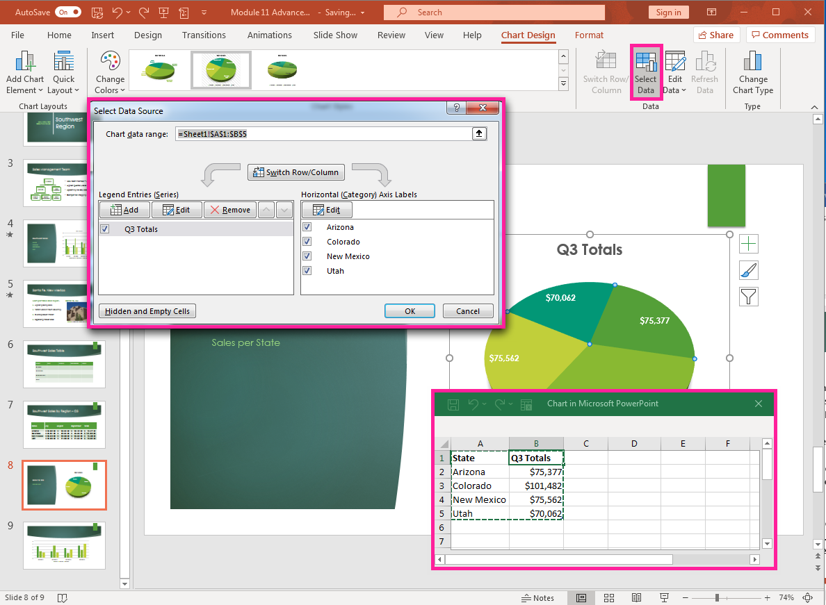 PowerPoint presentation screenshot of Chart Design tab, select data button for a chart's data.