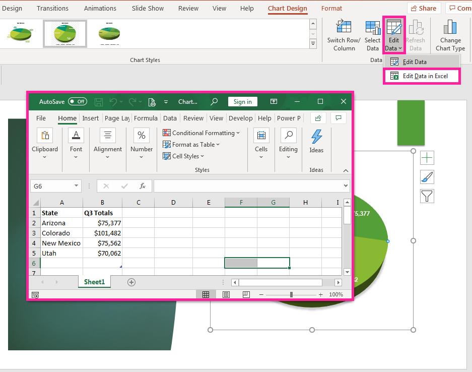 PowerPoint presentation screenshot of Chart Design tab, edit data button for chart's Excel table data.