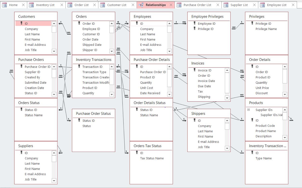 Screenshot of Microsoft Access showing one-to-one, one-to-many, and many-to-many relationships between tables.