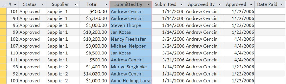 A list of records with the column "Submitted By" selected and ready to move, indicated by a blue shading with orange outline on the entire column "Submitted By".
