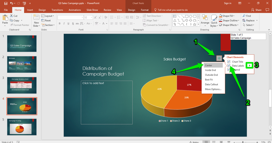 A Microsoft Powerpoint for a sales campaign is displayed. Four green numbers show different formatting options, the first shows where the chart elements button is. The second shows where the elements list is, the third shows where the arrow button is and the fourth where that data table list can be found.
