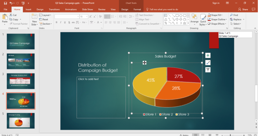 A Microsoft Powerpoint for a sales campaign is displayed. In the chart on the slide it is displayed that it has been centered.