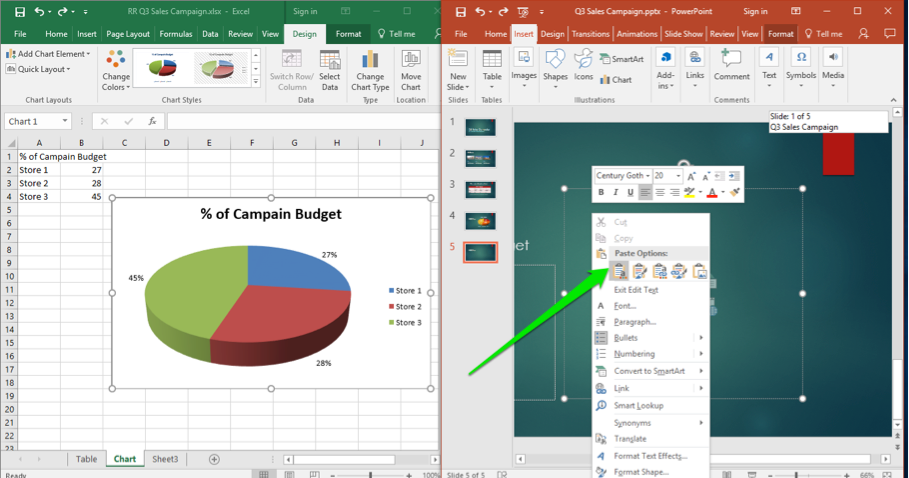 A Microsoft Powerpoint for a sales campaign is displayed with a microsoft excel sheet directly to its left. The excel sheet is now selected and shows that a chart is being pasted. The chart has also been resized to fit the slide.