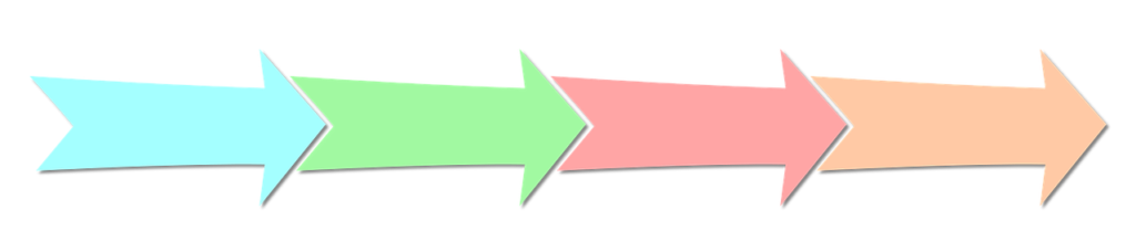 Illustration of four arrows in a row
