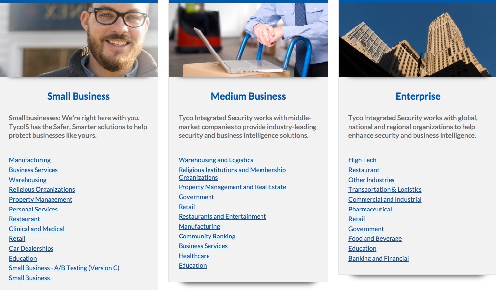 Screenshot of a website. Three panels: Small Business, Medium Business, and Enterprise. The text in the panel “Small business” reads: Small businesses: We're right here with you. TycoIS has the Safer, Smarter solutions to help protect businesses like yours. List of links: Manufacturing, Business Services, Warehousing, Religious Organizations, Property Management, Personal Services, Restaurant, Clinical and Medical, Retail, Car Dealerships, Education, Small Business - A.B. Testing (Version C), Small Business. The text in the panel “Medium Business” reads: Tyco Integrated Security works with middle-market companies to provide industry-leading security and business intelligence solutions. List of links: Warehousing and Logistics, religious institutions and membership organizations, property management and real estate, government, retail, restaurants and entertainment, manufacturing, community banking, business services, healthcare, education. The text in the panel “Enterprise” reads: Tyco Integrated Security works with global, national, and regional organizations to help enhance security and business intelligence. List of links: High tech, restaurant, other industries, transportation & logistics, commercial and industrial, pharmaceutical, retail, government, food and beverage, education, banking and financial.