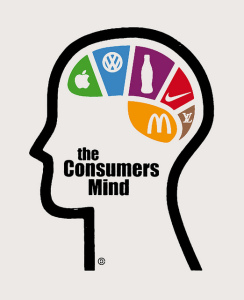 Image of the outlined profile of a person whose brain is filled with the logos for Apple, Volkswagen, Coke, Nike, and McDonalds.