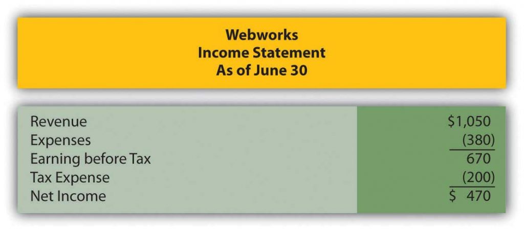 Webworks-June-30-1024x452.jpg