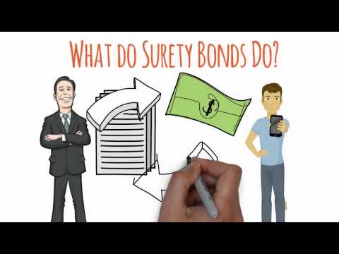 Thumbnail for the embedded element "What is a Surety Bond?"