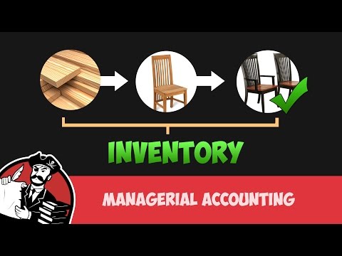 Thumbnail for the embedded element "Raw Materials, Work in Process, and Finished Goods Inventory (Cost Accounting Tutorial #23)"