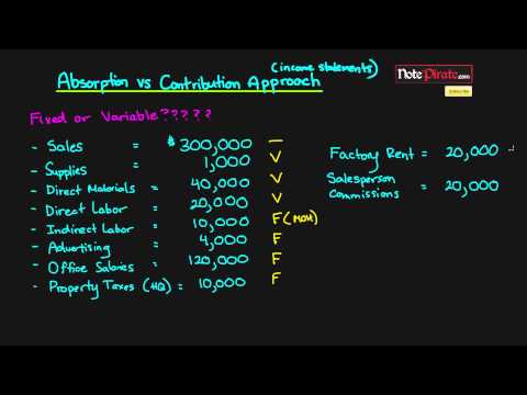 Thumbnail for the embedded element "Absorption vs. Contribution Approach using Income Statements (Cost Accounting Tutorial #30)"