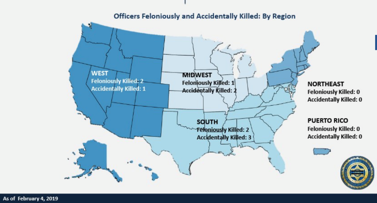 A map diagram displaying police officers killed in felony crimes both accidentally and intentionally:
West: Felony killed 1 accidentally 2 
Midwest: Felony killed 1 accidentally 2
South: Felony killed 2 accidentally 3
Northeast / Puerto Rico: no deaths 