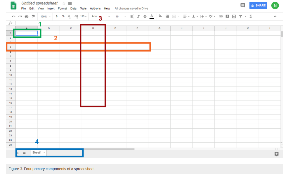 Screenshot of a blank Google Sheets spreadsheet with a cell, column, and row highlighted.