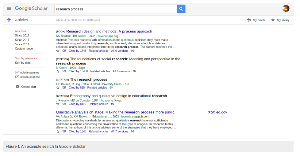 Captura de pantalla del motor de búsqueda Google Scholar. “Proceso de investigación” está en la barra de búsqueda, y varios artículos académicos aparecen como resultados.
