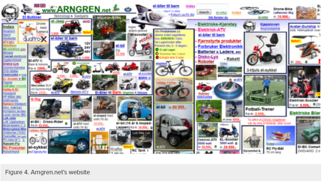 An overwhelming hodge podge of products from Arngren.net's website.