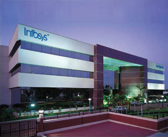 Edificio de oficinas de Infosys
