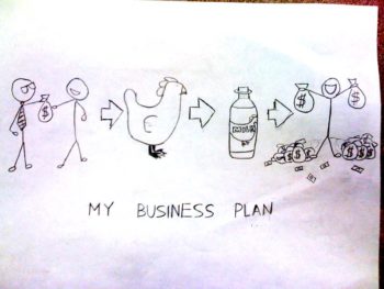 A cartoon showing the business plan for creating "chicken milk": man buys chicken, chicken produces milk, man receives money.