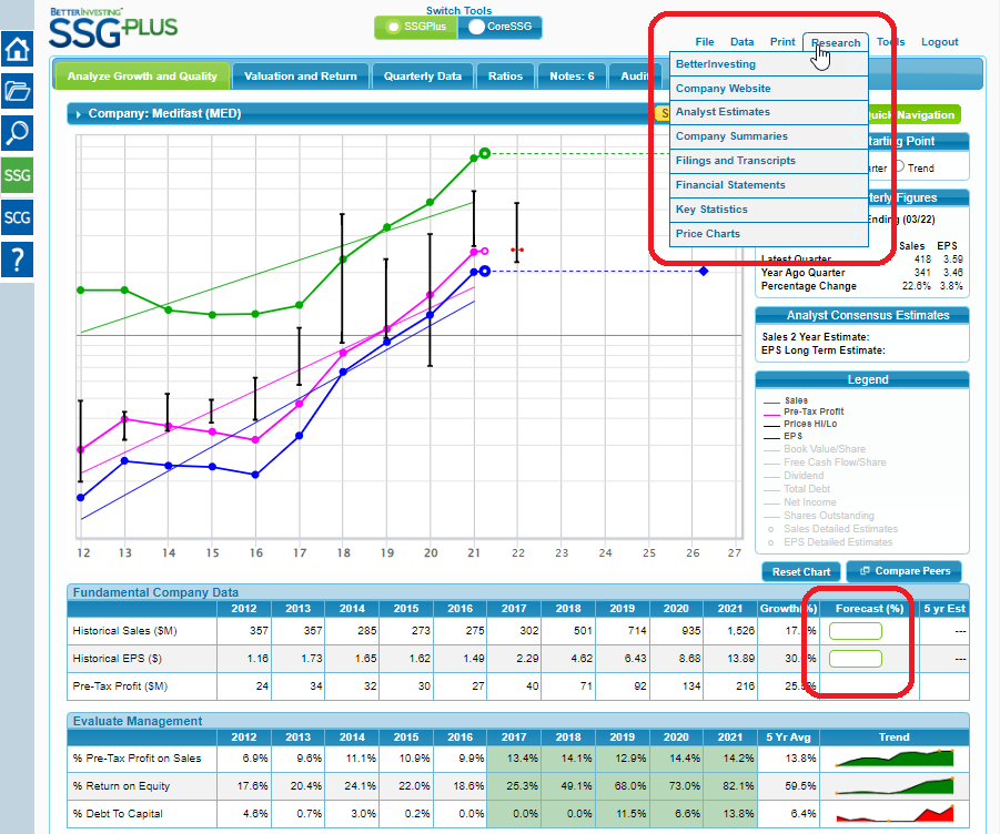 The Stock Selection Guide [Analyze Growth and Quality] page. Notice the [Research] tab in the upper-right hand corner.