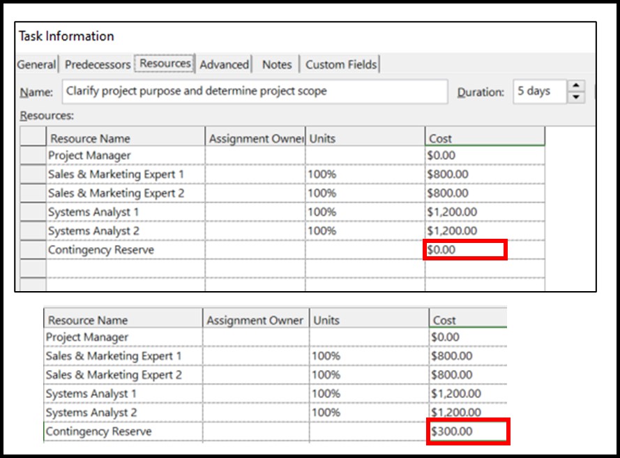 microsoft project add assignment owner