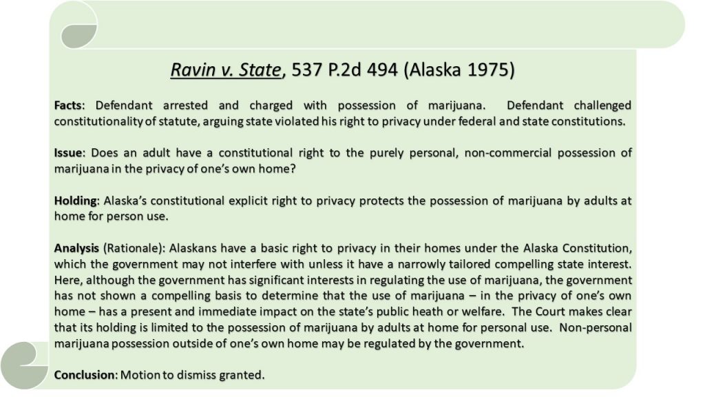 Ravin v. State, 537 P.2d 494 (Alaska 1975) Facts: Defendant arrested and charged with possession of marijuana. Defendant challenged constitutionality of statute, arguing state violated his right to privacy under federal and state constitutions. Issue: Does an adult have a constitutional right to the purely personal, non-commercial possession of marijuana in the privacy of one’s own home? Holding: Alaska’s constitutional explicit right to privacy protects the possession of marijuana by adults at home for person use. Analysis (Rationale): Alaskans have a basic right to privacy in their homes under the Alaska Constitution, which the government may not interfere with unless it have a narrowly tailored compelling state interest. Here, although the government has significant interests in regulating the use of marijuana, the government has not shown a compelling basis to determine that the use of marijuana – in the privacy of one’s own home – has a present and immediate impact on the state’s public heath or welfare. The Court makes clear that its holding is limited to the possession of marijuana by adults at home for personal use. Non-personal marijuana possession outside of one’s own home may be regulated by the government. Conclusion: Motion to dismiss granted.