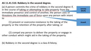 AS 11.41.510. Robbery in the second degree. (a) A person commits the crime of robbery in the second degree if, in the course of taking or attempting to take property from the immediate presence and control of another, the person uses or threatens the immediate use of force upon any person with intent to (1) prevent or overcome resistance to the taking of the property or the retention of the property after taking; or (2) compel any person to deliver the property or engage in other conduct which might aid in the taking of the property. (b) Robbery in the second degree is a class B felony.