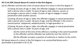 AS 11.41.434. Sexual abuse of a minor in the first degree. (a) An offender commits the crime of sexual abuse of a minor in the first degree if (1) being 16 years of age or older, the offender engages in sexual penetration with a person who is under 13 years of age or aids, induces, causes, or encourages a person who is under 13 years of age to engage in sexual penetration with another person; (2) being 18 years of age or older, the offender engages in sexual penetration with a person who is under 18 years of age, and the offender is the victim's natural parent, stepparent, adopted parent, or legal guardian; or (3) being 18 years of age or older, the offender engages in sexual penetration with a person who is under 16 years of age, and (A) the victim at the time of the offense is residing in the same household as the offender and the offender has authority over the victim; or (B) the offender occupies a position of authority in relation to the victim. (b) Sexual abuse of a minor in the first degree is an unclassified felony and is punishable as provided in AS 12.55.