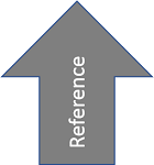 8: References