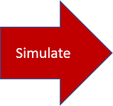 4: Simulation Games