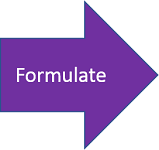 6: Strategy Formulation