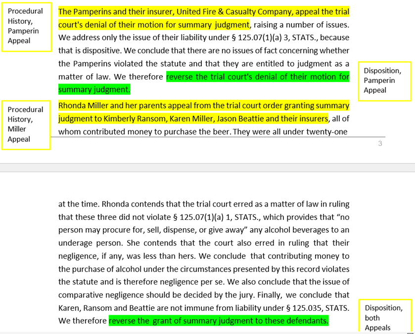 Procedural History, Pamperin Appeal.  Highlighted in yellow "The Pamperins and their insurer, United Fire & Casualty Company, appeal the trial court's denial of their motion for summary judgment." Highlighted in green next to Disposition, Pamperin Appeal "reverse the trial court's denial of their motion for summary judgment". By Procedural History, Miller Appeal, highlighted in yellow "Rhonda Miller and her parents appeal from the trial court order granting summary jedgment to Kimberly Ransom, Karen Miller, Jason Beattie and their insurers".  Next to Disposition, both Appeals, highlighted in green "reverse the grant of summary judgment to these defendants".