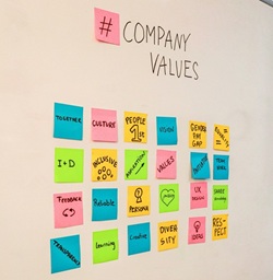 mindtouch.page#thumbnail